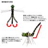 DAIWA Tombor, Round Dragon Fry Akane