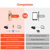 500ft Smart Wireless Meat Thermometer Digital Bluetooth for Grilling Smoker New