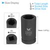 CoCud Deep Impact Socket 3/4" Drive 28mm Socket Cr-Mo Steel Hex Wrench Socket - (Application: Applied to Household Maintenance)
