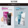 The FUTURE Men's BB Cream (Natural, No Color), Face Cover Cream, Concealer, Foundation (Bear, Acne Scars, Blue Beard, Pores), Kimbal Bangs, Makeup Base, The Future Set of 2