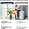 Aroma Essential Oil Diffuser Air Aromatherapy Humidifier 100ml Wall Plug In