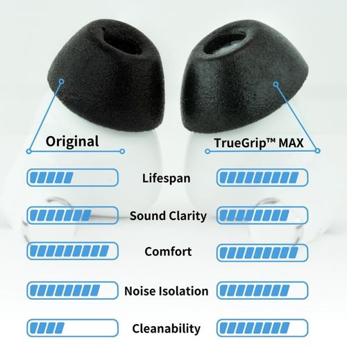 Comply TrueGrip MAX | Premium Memory Foam Replacement Earbud Tips for Apple AirPods Pro 1 & 2 | Long Lasting Comfort, Extreme Durability, Secure Fit, Superior Noise Isolation| Black (Large) (3 Pairs)