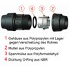 PE Pipe Outer Diameter 20 mm x 1 m Irrigation Installation Pipe Water Pipe Suitable for Drinking Water