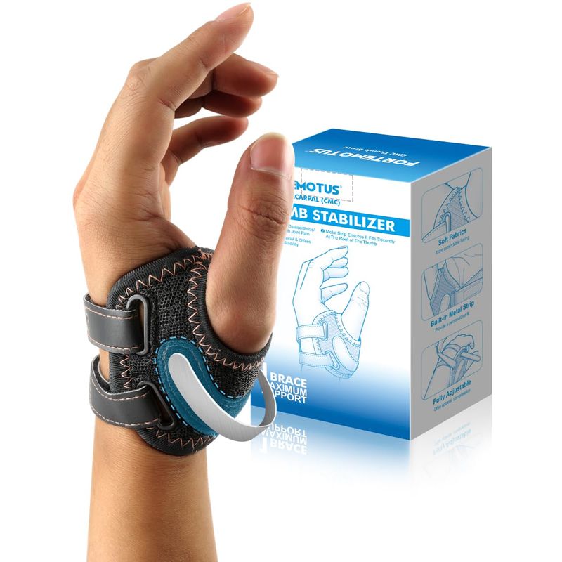 FORTEMOTUS CMC Thumb Brace Splint, CMC Joint Support for Thumb CMC ...