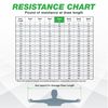 BOW TRAINER Resistance Trainer - Adjustable Archery Training Tool with 10"- 32" Draw Length & 1-100 lb Draw Weight - Enhance Strength, Stamina & Technique for Bow Enthusiasts