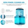 Dyson V15 Filter, 2-Pack Premium True HEPA Replacement Filters Compatible wit...