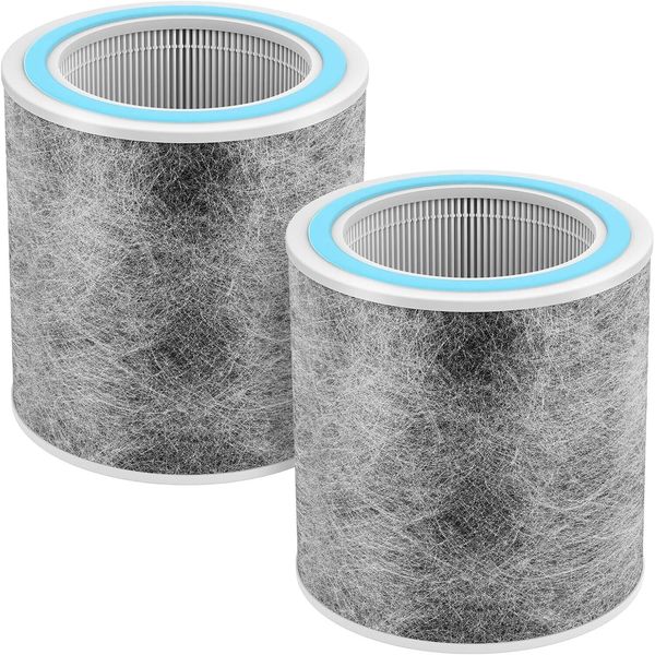 2 Pack HP102 Replacement Filter Compatible with Shark HP102 HC100, HP102PET