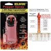 HOTTEST Pepper Spray!! 1/2 oz 1.4%MC Soft Case Pepper Spray Keychain LEATHERETTE