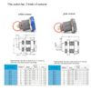 ZBLZGP Push Pull Self Locking Hold Medical Connector 1P Plastic PKG Socket 14 Pin