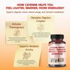 Cayenne Pepper Ginger Turmeric Berberine - Digestion, Gut Heath Support - Made i