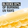 Ultra Sheer Dry-Touch Sunscreen Lotion, Broad Spectrum SPF 55 UVA/UVB Protect...