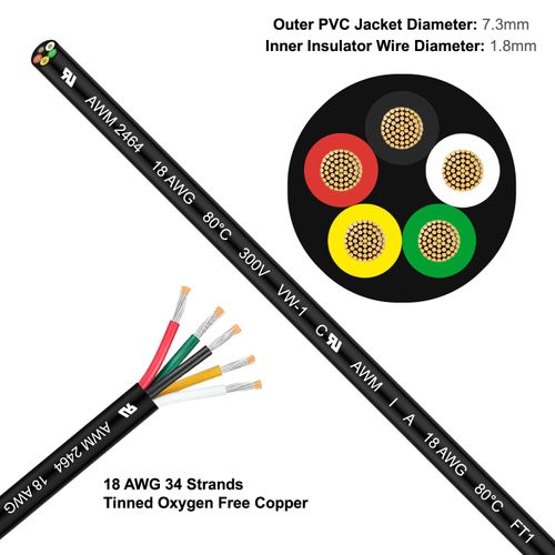 LINKSQ UL2464 10FT 18 Gauge 5 Conductor PVC Electrical Wire, Tinned Copper Hookup Wire, 18 AWG 5 Wire, 18/5 Low Voltage Wires, Landscape Wire, OFC Speaker Cable, Automotive Battery Wires