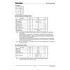 Logic IC Quad 2-Input OR Gate TC74HC32AP (Set of 5)