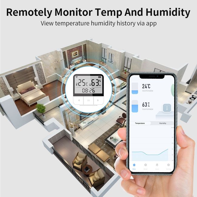 Tuya Wifi Indoor Thermometer Hygrometer Remote Monitor Digital Lcd