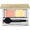 the regret of the undereye brightener market