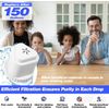 4Pack Replacement Filter for EPIC Water Filter Pitcher, Water Filter Pitcher Com