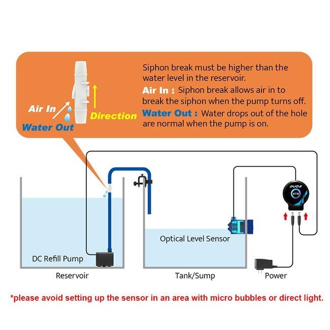 Automatic Water Level Top Up System