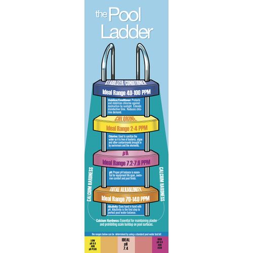 Pool Mate 1-Quart Concentrated 4-In-1 Water Treatment, Pool Clarifier, Made in USA