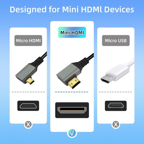 RIIEYOCA 8K Mini HDMI to HDMI Adapter Cable, 90 Degree Right Angle Mini HDMI Male to HDMI Male 8K@60Hz 4K@120Hz 48Gbps High Speed HDMI 2.1 Cable, Compatible with Laptop, TV (1M)
