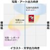 キヤノン写真用紙・絹目調 A4 50枚 SG-201A450 1686B006