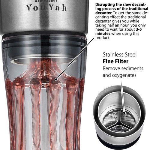 YouYah Wine Decanter with Built-in Aerator Pourer & Filter,Wine Carafe Red Wine Decanter,Wine Aerator,Wine Gifts,100% Hand Blown Lead-free Crystal Glass,Wine Accessories