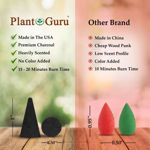 100 Charcoal Incense Cones 1" Variety Set - 10 Packs of 10 Cones BULK LOT
