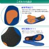Insole, Flat Foot, Arch Support, Insole, Shock Absorption, Arch Type, Flat Feet, Insole, Arch Support, Standing, Work, Commute, School, Unisex, Adjustable Size (XS, Blue)