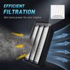 Engine Cabin Air Filter Replacement Kit CA12050 & CF11182 Compatible with 2017-2022 CR-V L4 1.5L