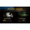Nitecore NWL20 600 Lumens Rechargeable COB Mechanics Work Light