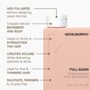 Kevin Murphy Full.Again Thickening Lotion 150ml
