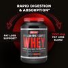 NAR LABS 100% Lean Whey Complex 2 pounds (Chocolate Deluxe)