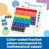 Learning Resources Rainbow Fraction Tiles with Tray Age 6+