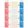 Yomiage Party Jutan Reading Math Abacus Problem Collection