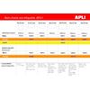 Labeling machine apli 2 roll 10 digits
