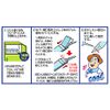 Cool on your neck! W gel for excellent cooling feeling! Neck WII Blue, Unisex