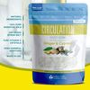 Circulation Foot Soak (2 Lbs) Epsom Salt with Natural Ginger, Cypress, Eucalyptus, and Lavender Essential Oils Plus Vitamin C in BPA Free Pouch with Easy Press-Lock Seal