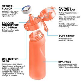 Air Water Bottle Button Pod 650ml AIR Fruit Fragrance Flavored Water Bottle