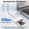 [Apple MFi Certified] SD Card Reader for iPhone iPad, 4 in 2 Lightning SD Card Reader with SD/MicroSD/USB3.0/Charging 4 Slots, USB C Camera Card Reader for iPhone16 15/iPad/Mac/Android Phones/Camera
