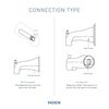 Moen 3890 Collection Diverter Spout, Chrome