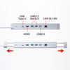 Sanwa Supply USB-3HSS6S Surface Docking Station
