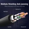Vention AAC 3m HDMI Cable - Black