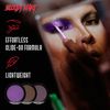 Bloody Mary Eye Shadow, Fuchsia