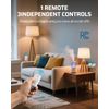 DEWENWILS Indoor Remote Control Outlet,Wireless Remote Outlets Switch, 15A/1875W