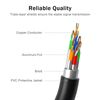 BENFEI VGA Cable, 3ft VGA to VGA Cable