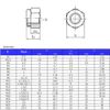 304 Stainless Steel Metric Hex Lock Nut M14 Nylon Insert 10 Pack