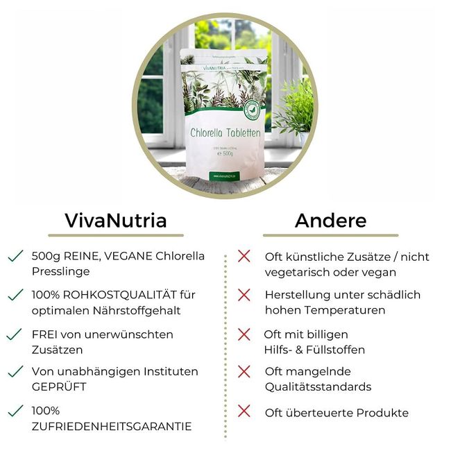 VivaNutria Chlorella Presslinge | 4000 Algentabs (= 1000g, 2 Beutel) | 100% reines Pulver | aus kontrolliertem Anbau I vegan