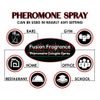 Unscented (Lightly Scented) Pheromone Spray for Men Strong Men's Pheromone Spray
