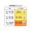 EDIMOTTO by EDISONmama Pekotto Sorter Pack, Medium, Yellow