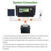 Solar Controller, 100A 12V 24V Multi Function LCD Display Solar Panel Charger Controller for OPEN AGM GEL Batteries USB PV Panel Control