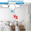 Smart Wireless Dimmer  Switch and Receiver Kit, NO Wiring, Work with Alexa Only